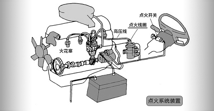 鑫长电产品